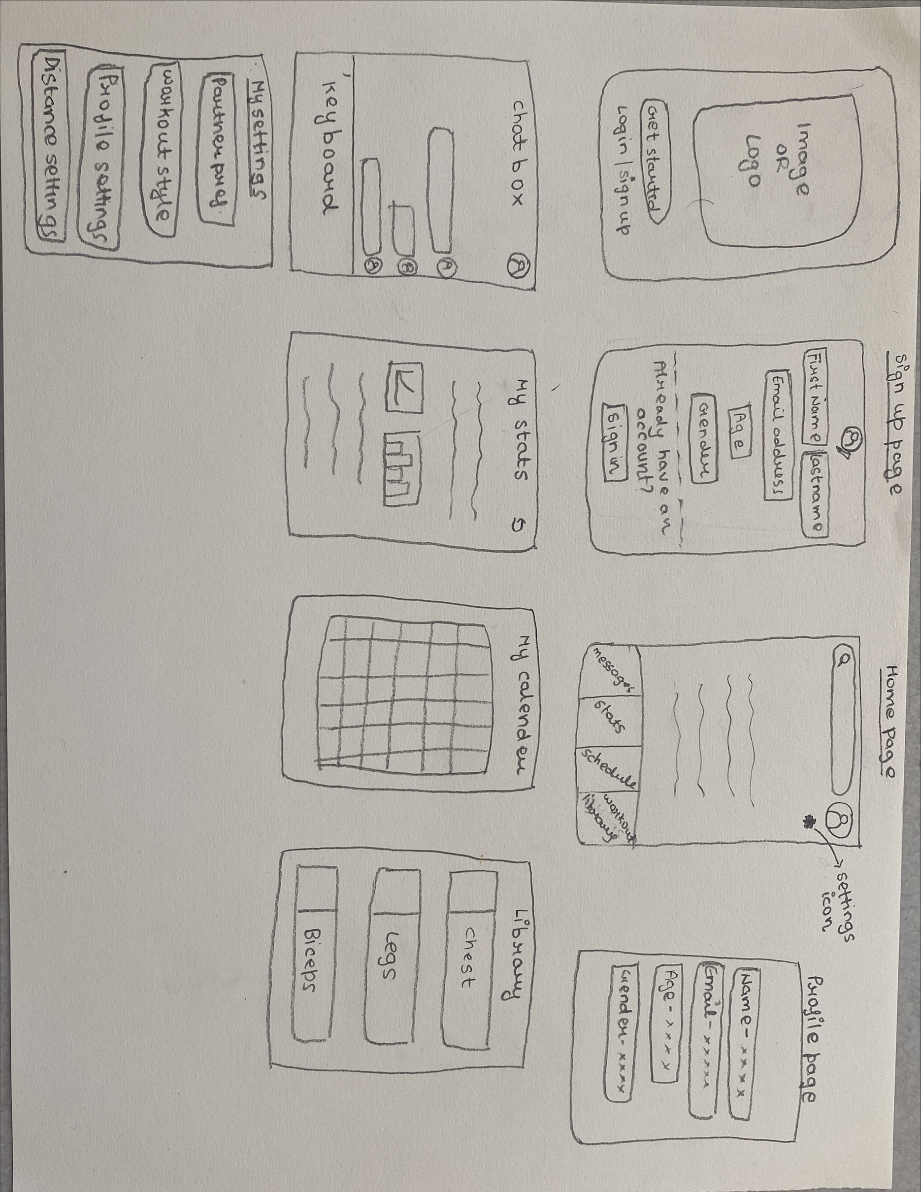 My sketch pipcture of GymBuddy