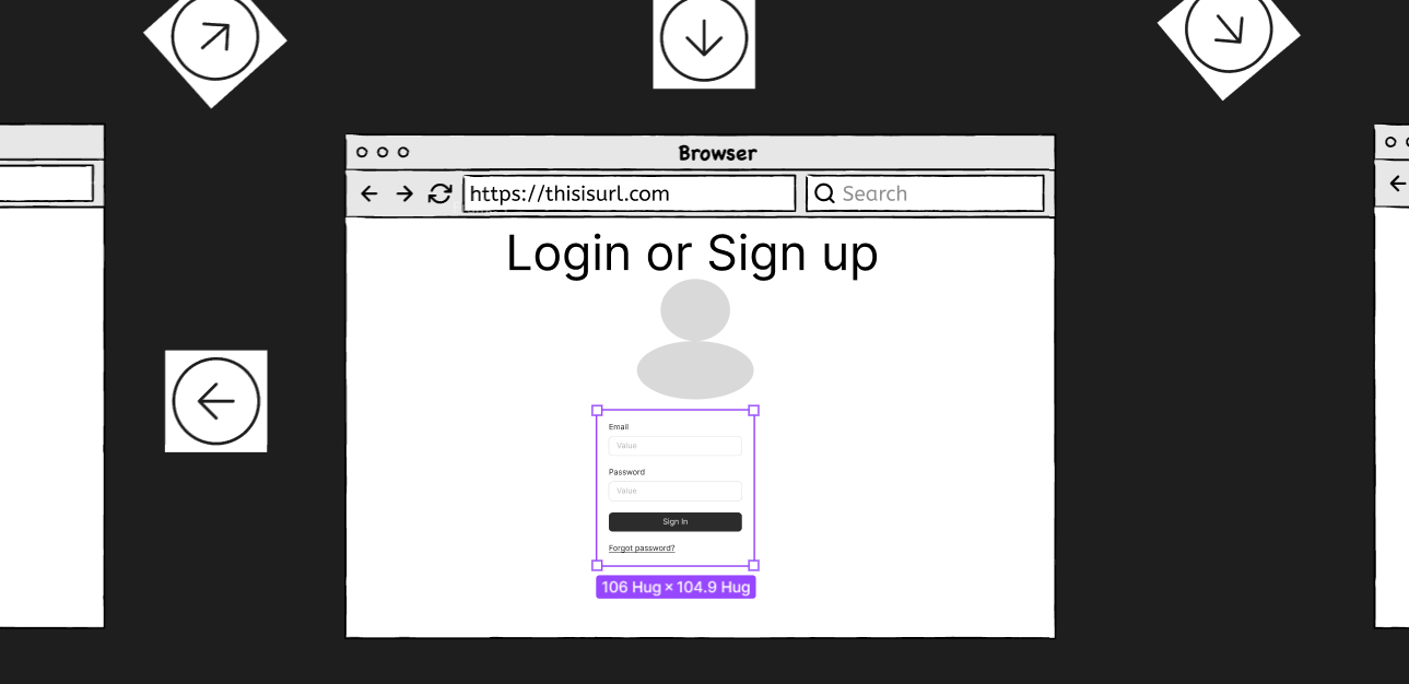 Figma Login Page 3